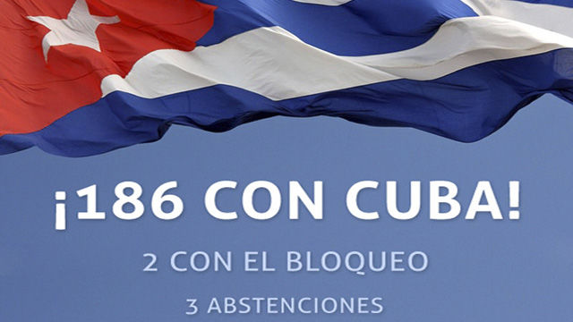 Naciones Unidas condenó hoy por vigésima ocasión en 20 años consecutivos el bloqueo impuesto por Estados Unidos contra Cuba y exigió su levantamiento. 